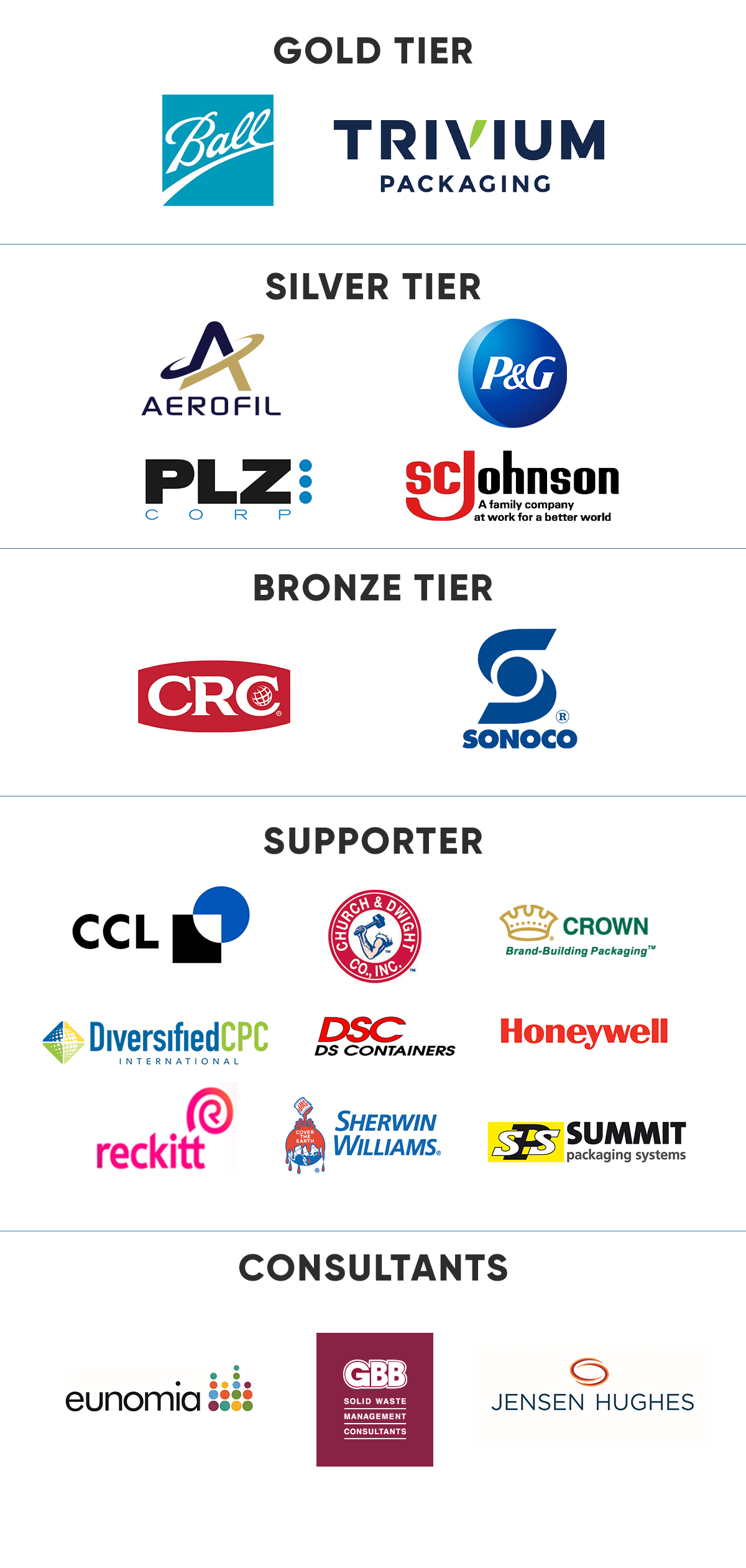 CompanyLogos